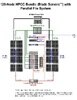 128-Node Blade-Based Architecture