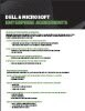 Dell and Microsoft Enterprise Agreements