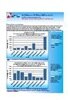 Dell 6Gbps vs. HP 6 Gbps: RAID Controller Performance Comparison