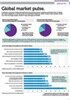 DATA BYTES