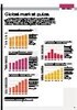 Global market pulse