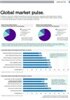 DATA BYTES