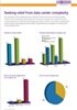 DATA BYTES