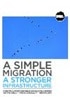 A Simple Migration: A Stronger Infrastructure
