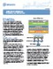 VMware Infrastructure 3
