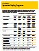 Symantec™ Buying Programs at a Glance