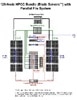 128-Node Blade-Based Architecture