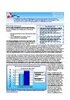 PowerEdge M710 Virtualization Competitive Whitepaper