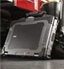 Rugged Solutions Components