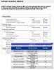 eSMART Software Inventory Reports