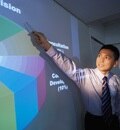 Clinical Transformation