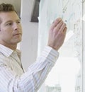 Your SQL Server Strategy