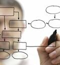 Application Migration