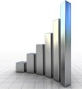 The Value of Converged Infrastructure