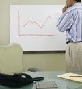 Benefits of Linux on Dell