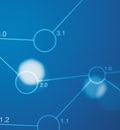 Suggested Specialized Solutions Configurations