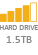 1.5TB