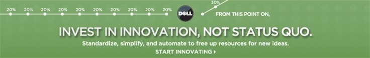 The Efficient Enterprise Runs on Dell