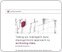 Taking an intelligent data management approach to archiving data