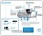 mobile-video-evidence-management-solution-image