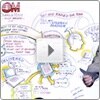 rick-mears-dellworld-2011.jpg