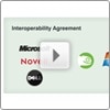 Benefits of the Dell, Microsoft and Novell Interoperability Program