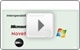 Benefits of the Dell, Microsoft and Novell Interoperability Program