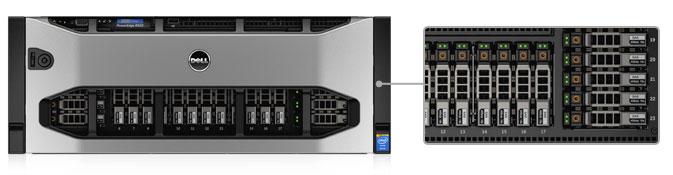 PowerEdge R920 - 充分发挥可扩展的性能 PowerEdge R920 - 充分发挥可扩展的性能