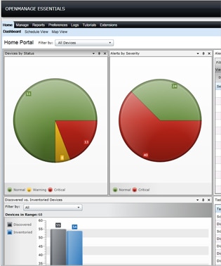 PowerEdge R830 rack server - Simplify and automate management PowerEdge R830 rack server - Simplify and automate management