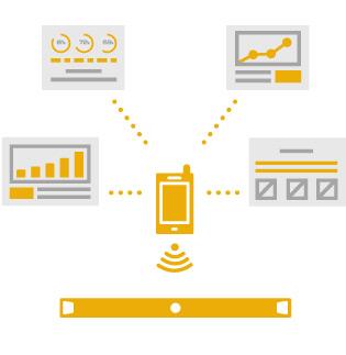 PowerEdge R630 - Monitor and manage from anywhere PowerEdge R630 - Monitor and manage from anywhere