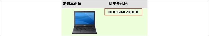 步骤1:戴尔优惠券代码是什么样子的?如何获得?
