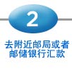 去附近邮局或者邮储银行汇款