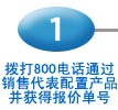 电话购买获得订单编号