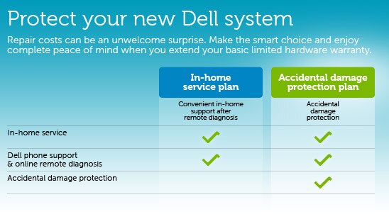 Dell Service