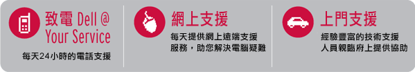 Dell服務