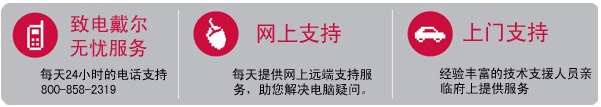 戴尔服务