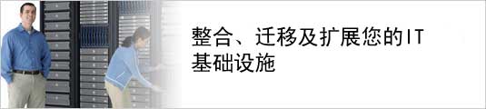 戴尔服务