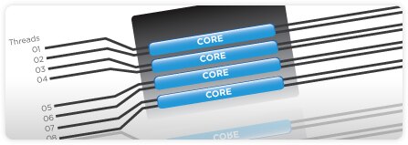Key Features - Intel® Hyper-threading Technology