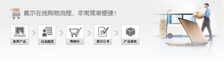 在线购买流程