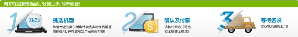 在线购物流程