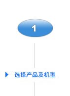 选择产品及机型