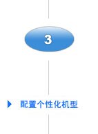 配置个性化机型