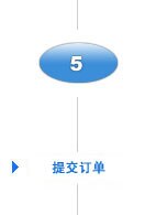 提交并确认订单
