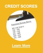 Credit Scores