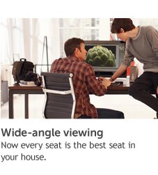 Wide Angle Viewing