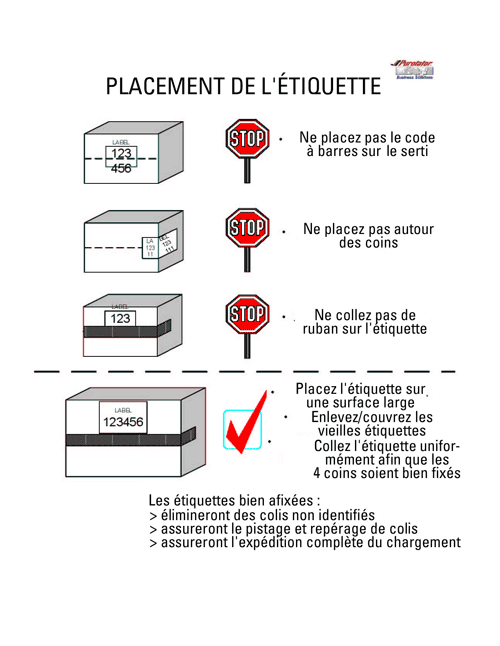 Placement de l'étiquette