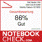 NOTEBOOK CHECK