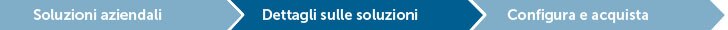 Solution Details