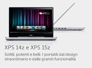 XPS 14z and 15Z