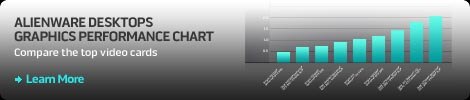 ALIENWARE DESKTOPS GRAPHICS PERFORMANCE CHART